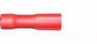 Red Female Spade 2.8mm Fully Insulated terminals